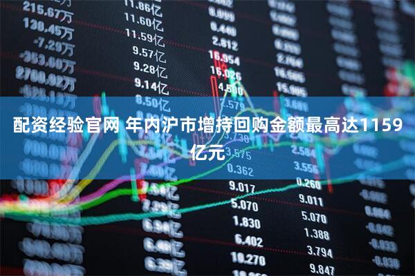 配资经验官网 年内沪市增持回购金额最高达1159亿元
