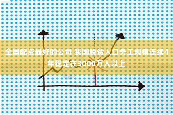 全国配资最好的公司 我国脱贫人口务工规模连续4年稳定在3000万人以上